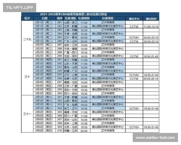 cba6日赛程 cba6日赛程